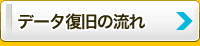 熊本でのデータ復旧の流れ